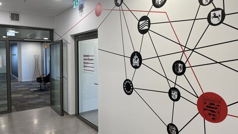 sicherheitsarchitektur